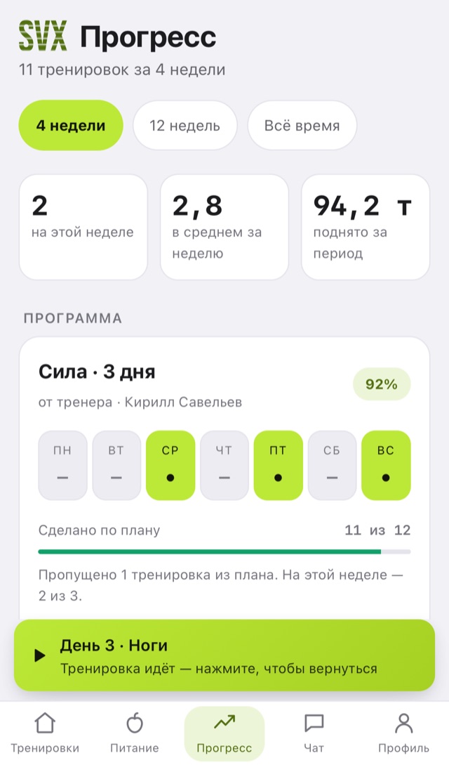 Прогресс