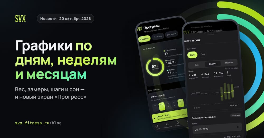 Графики SVX Fitness: шаги по неделям «стаканами» и сводка экрана «Прогресс»