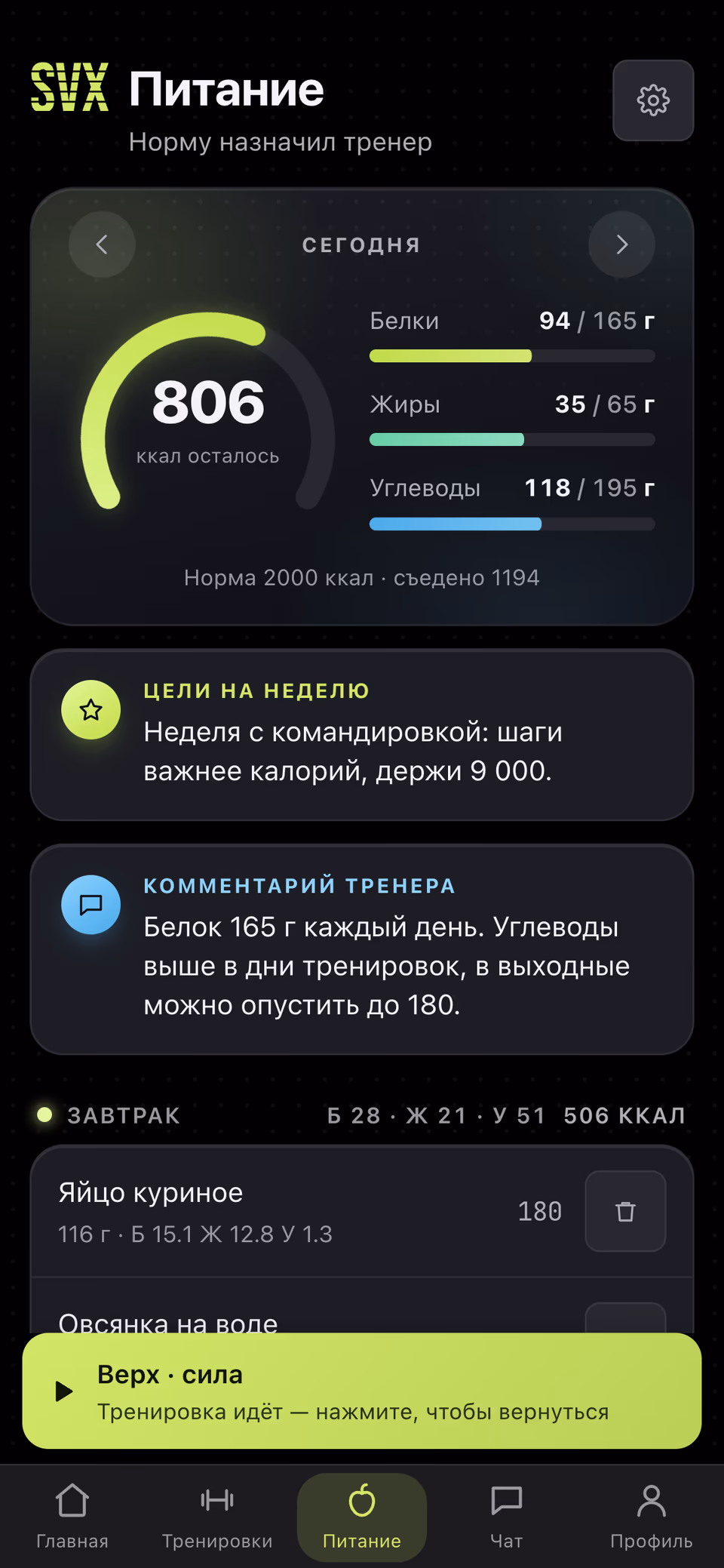 Дневник питания: остаток калорий и БЖУ на день